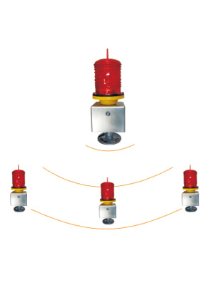 GPS數碼無線同步航空障礙燈